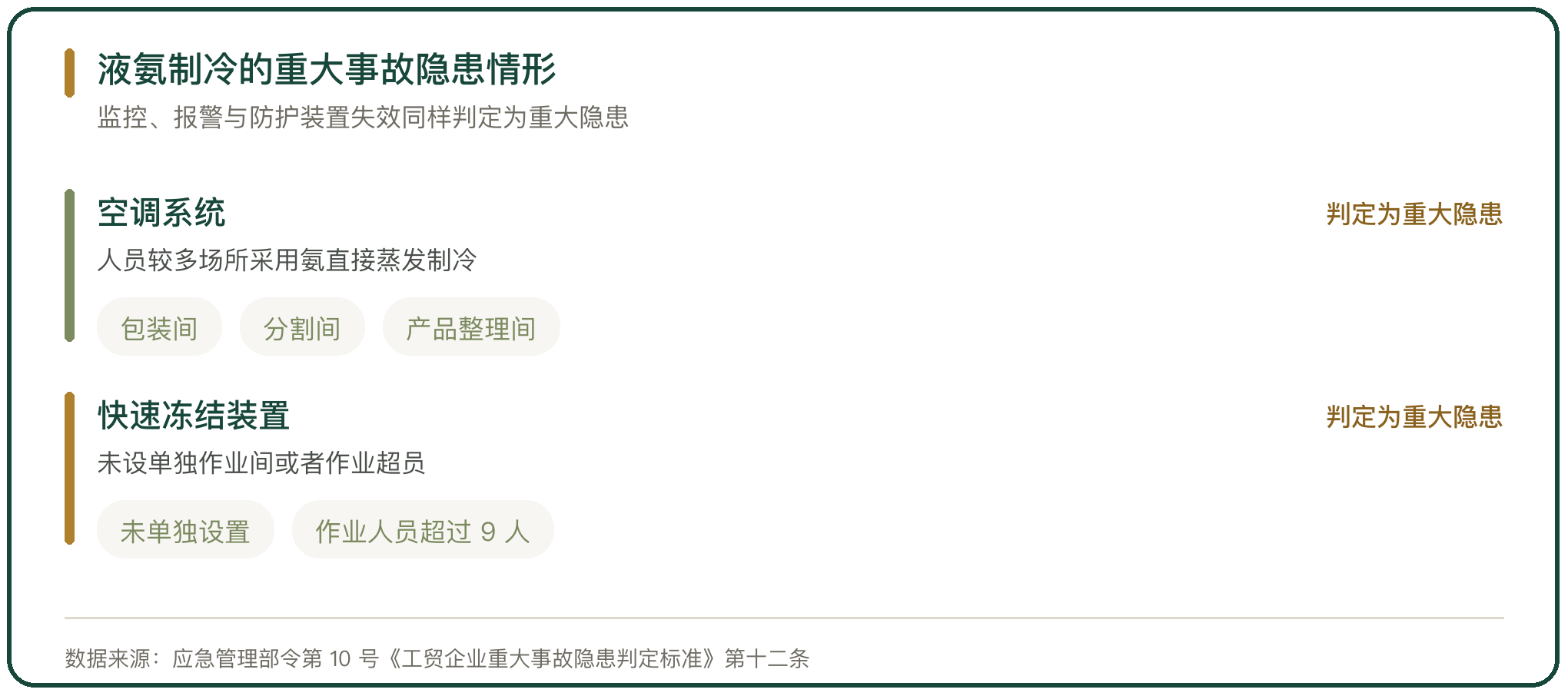 液氨制冷的重大事故隐患情形